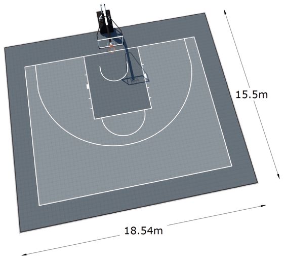 Kích thước sân bóng rổ 3x3